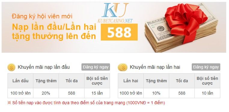 KM nap tien kubet min