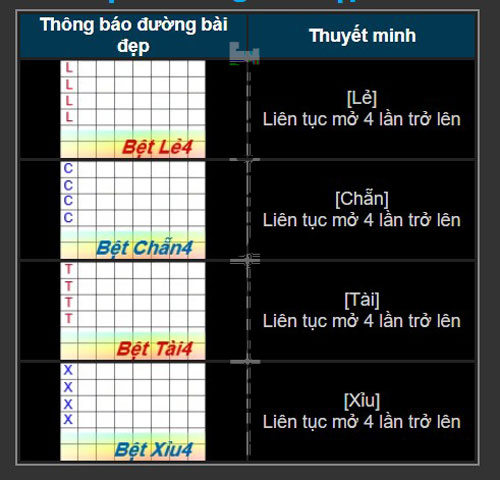 xóc đĩa 3D